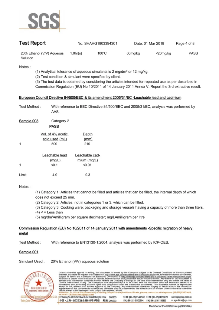 SGS test report 2018 – lead and cadmium release test result PASS
